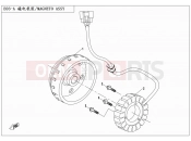 CFMOTO ZFORCE 500 (CF500US) MAGNETO ASSY - E03-A